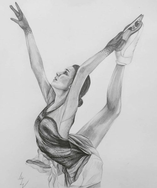 Щербакова Анна фигурное катание