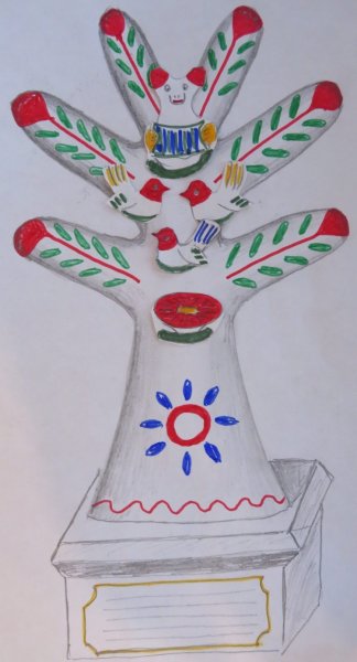 Хлудневская роспись