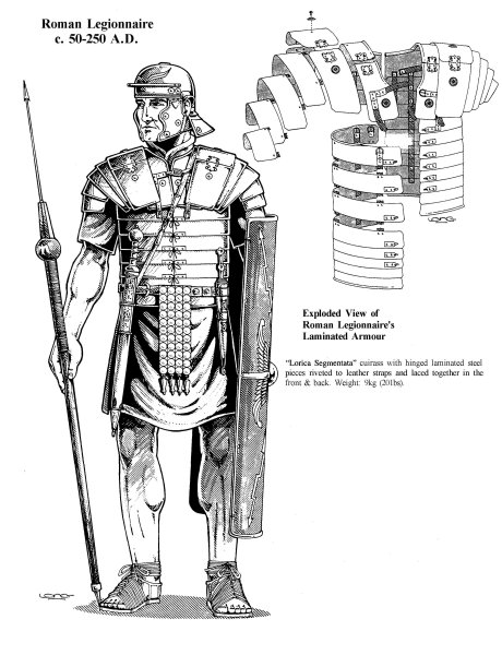 Фигура Римского воина