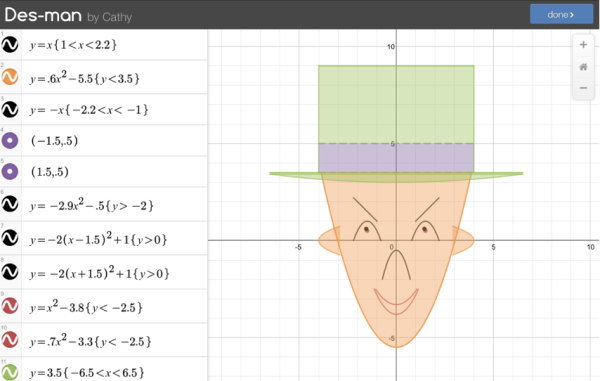 Desmos графики