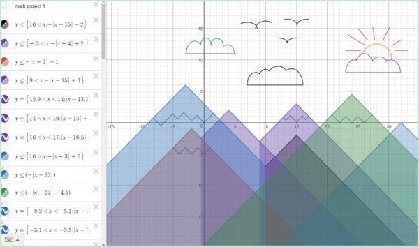 Desmos графики красивые