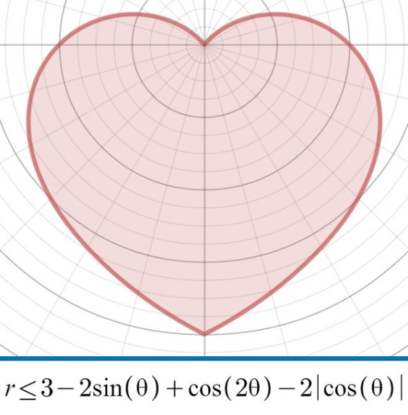 Desmos ограничить график