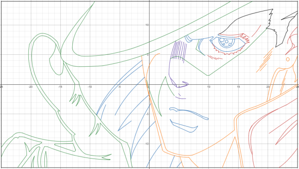 Desmos графики рисунки
