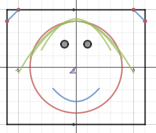 Рисунки в Desmos