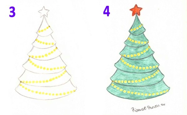 Пышная елка рисунок пошагово