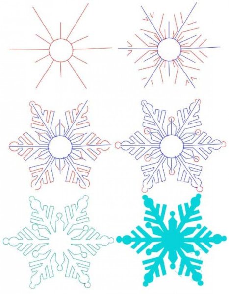 Снежинки рисунок для детей простые