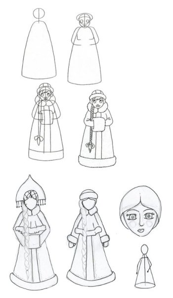 Рисунок Снегурочки пошагово