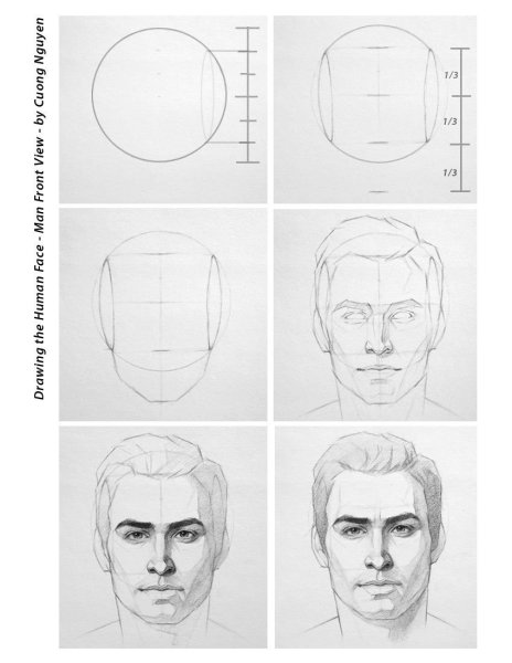 Лицо девушки рисунок карандашом