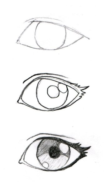 Уроки рисования глаз