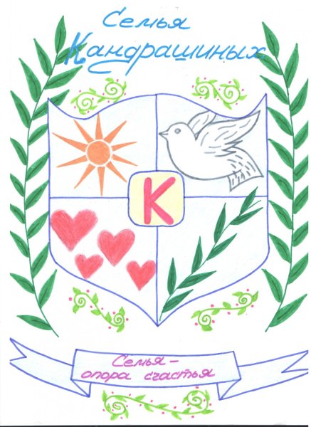 Фамильный герб семьи Бондарь