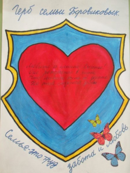 Герб семьи рисунок