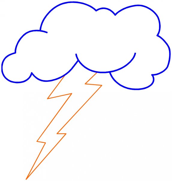 Рисование Весенняя гроза