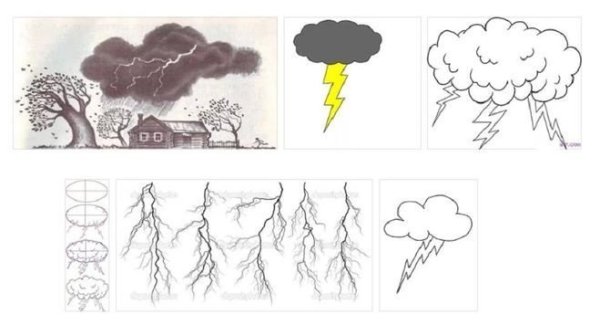 Молния рисунок