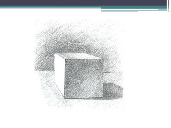 Изображение объема на плоскости