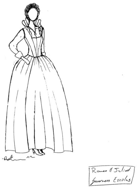 Наряды для Снегурочки рисование