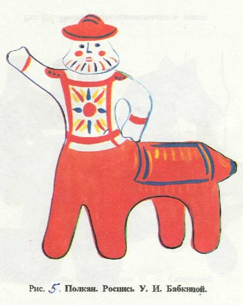 Филимоновский петушок этапы росписи