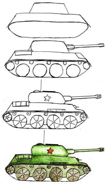Танк спереди рисунок поэтапно