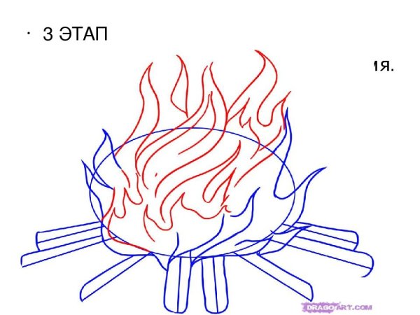 Огонь карандашом