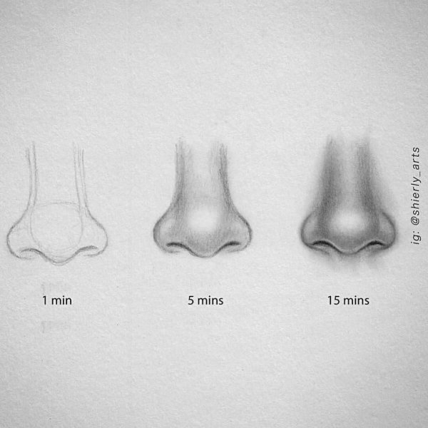 Как нарисовать нос поэтапно