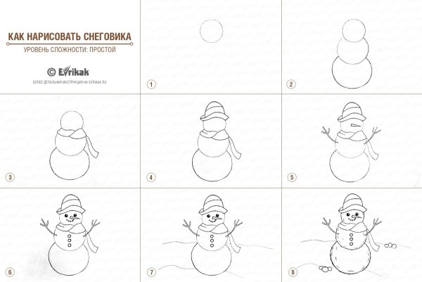 Поэтапное рисование снеговика