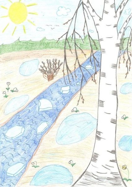 Весенние рисунки