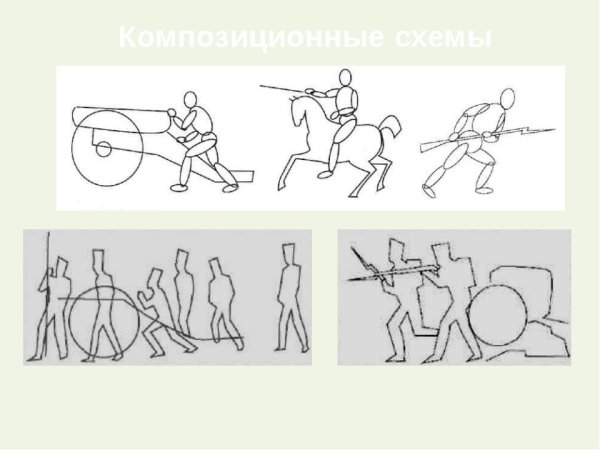 Поэтапная композиция