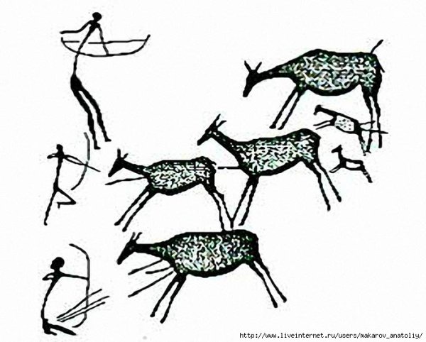 Наскальные рисунки древних людей раскраска