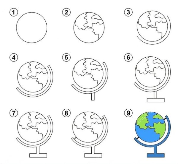 Рисование с натуры предмета шаровидной формы (Глобус).