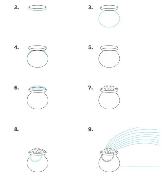 Тарелка с супом раскраска