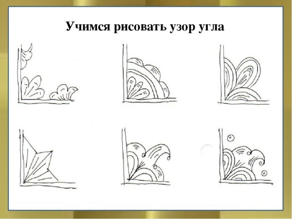 Узоры для рисования легкие для детей