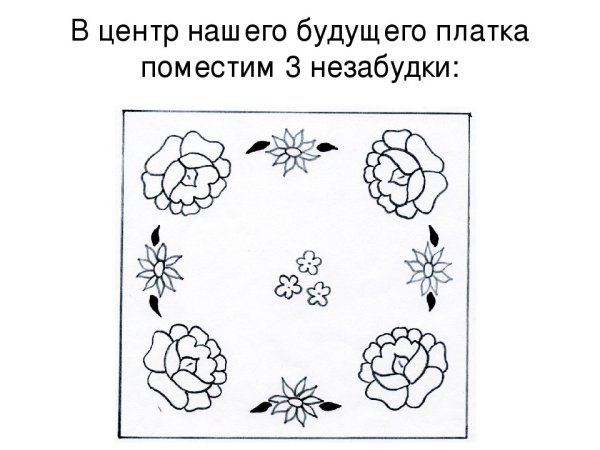 Как нарисовать Павлопосадские платки