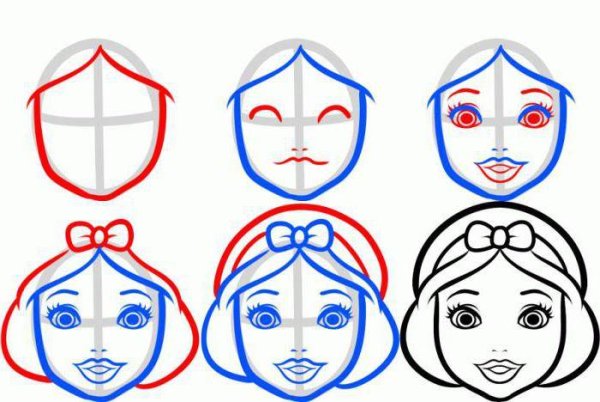 Уроки рисования принцесс