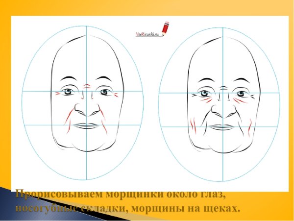 Портрет пожилого человека пошагово