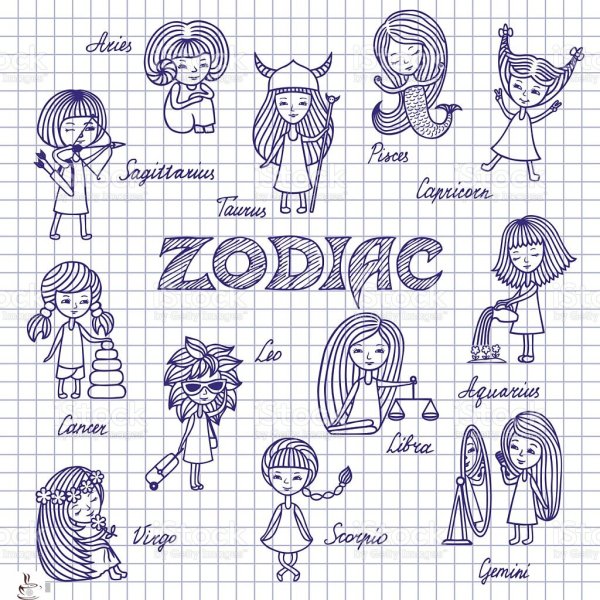 Рисунки простым карандашом знаки зодиака