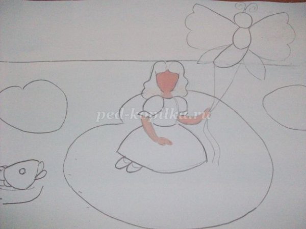 Рисование по сказке Дюймовочка в подготовительной группе