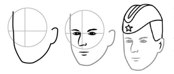 Военный в полный рост срисовка