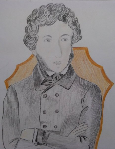 Пушкин портрет поэтапно