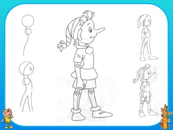 Рисунки Буратино карандашом для начинающих