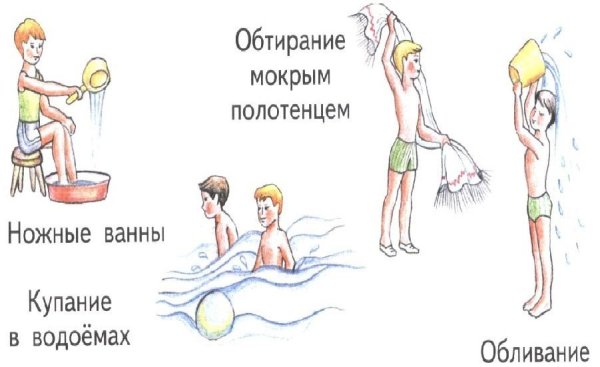 Душ раскраска для детей