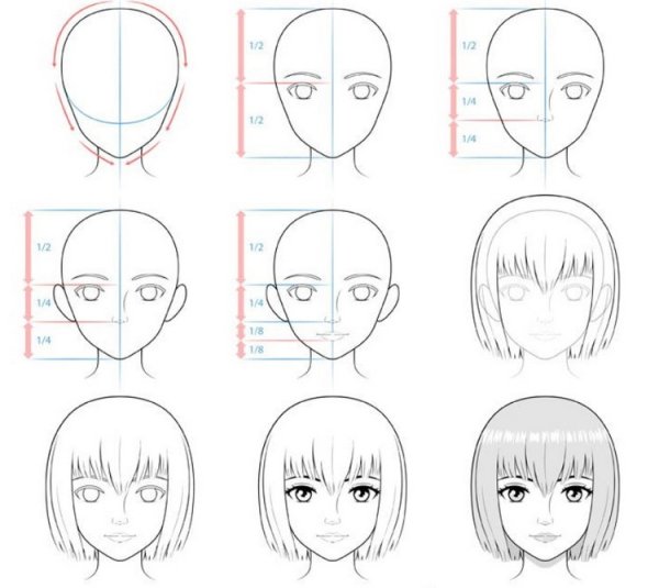 Форма лица аниме