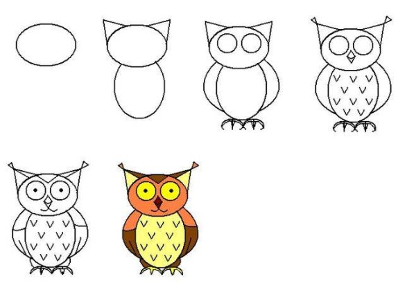 Пошаговые уроки рисования для детей