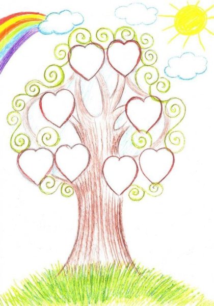 Рисование генеалогического дерева