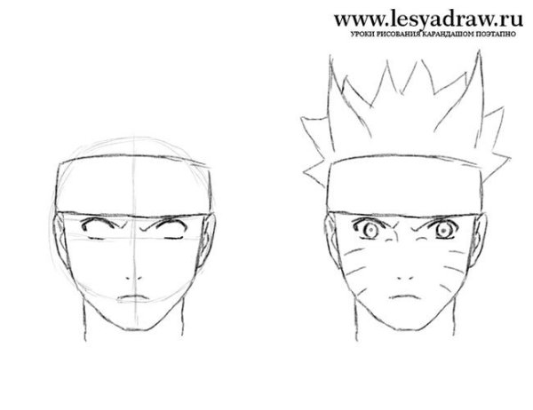 Наруто нарисовать легко поэтапно