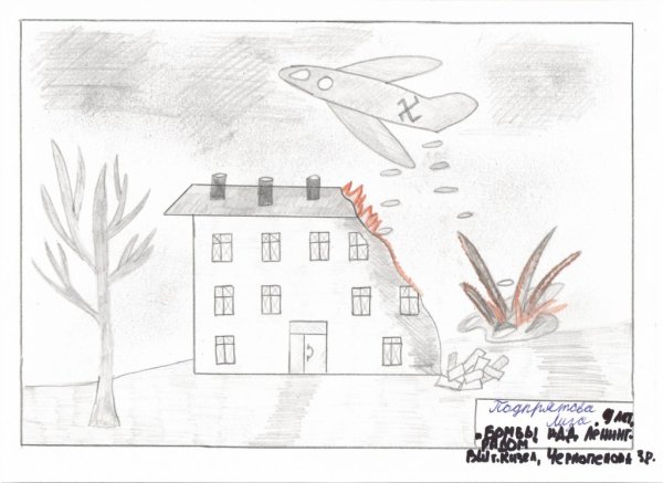 Блокада рисунки конкурса 900 дней