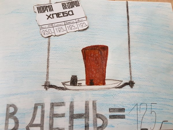 Рисунок на тему Ленинград