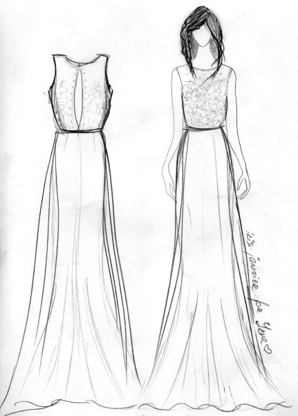 Эскизы летней одежды для девушек