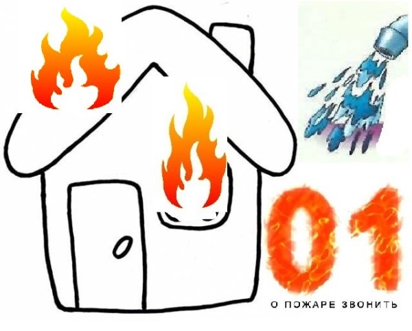 Пожар в доме рисунок