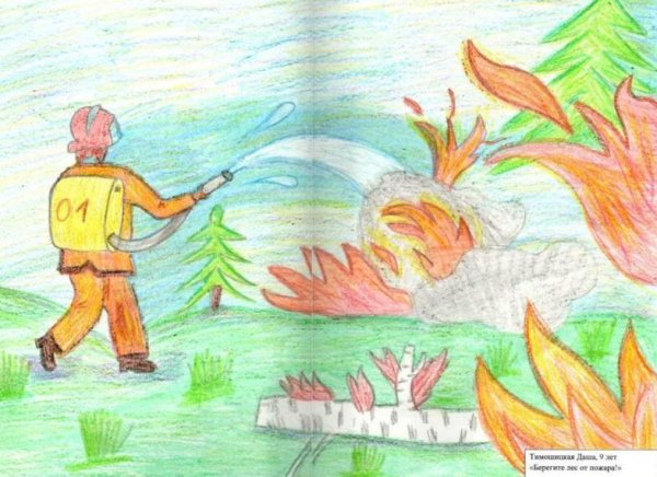 Детские рисунки на тему огонь