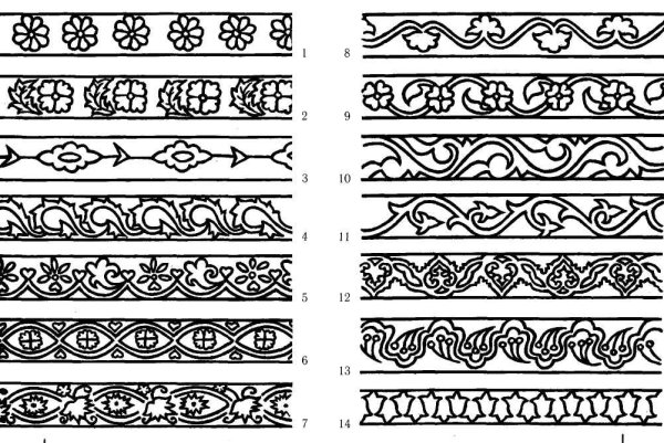 Пермогорская роспись трилистник
