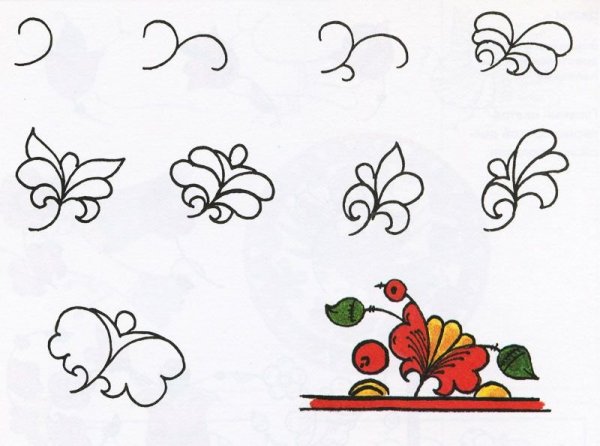 Мезенская роспись узоры